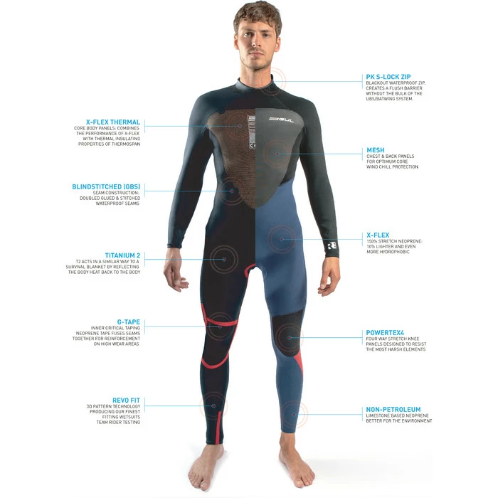 Gul Mens Response 4/3mm Back Zip GBS Wetsuit 6 Gul Mens Response 4/3mm Back Zip GBS Wetsuit - Image 6