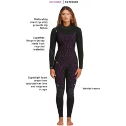 Billabong Womens Synergy 3/2mm Chest Zip Wetsuit -Watersports Outlet Sales Shop 43487 A20202320Billabong20Womens20Synergy20Wetsuit.700x700